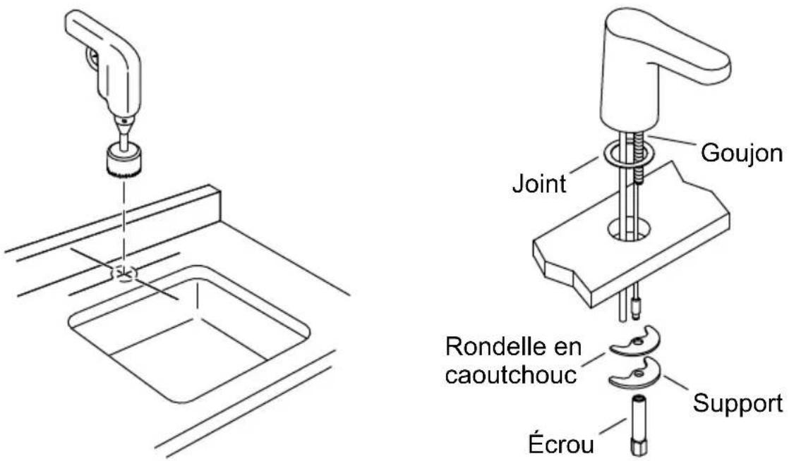 KOHLER Accliv K-103A36-SBNA - Installer le robinet - 1