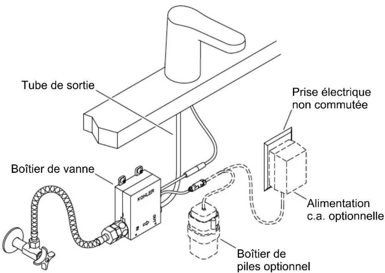KOHLER Accliv K-103A36-SBNA - Optionnel : - 1