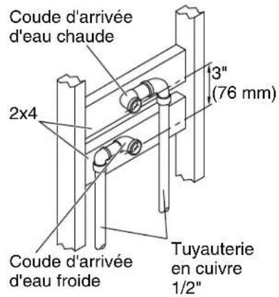KOHLER Cannock K-8892 - Plan de raccordement - 1