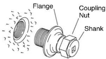 KOHLER Cannock K-8892 - Prepare the Site - 1