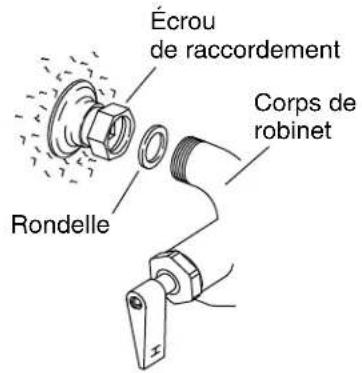KOHLER Cannock K-8892 - Installer les tiges - 1