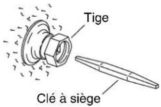 KOHLER Cannock K-8892 - Installer les tiges - 2