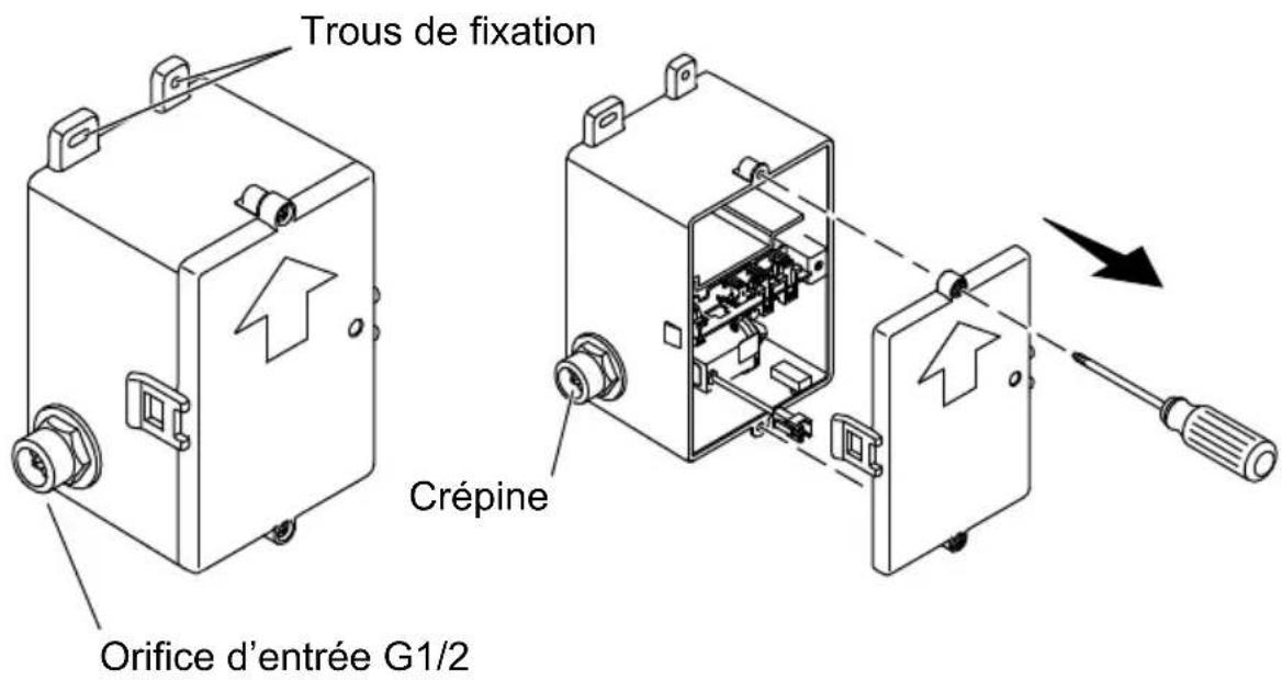 KOHLER K-103M37 - Installer le boîtier de commande - 1