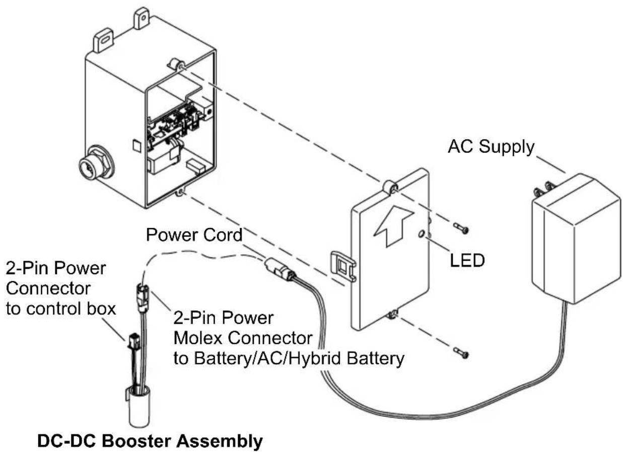 KOHLER K-103M37 - Install the AC Single Supply - 1