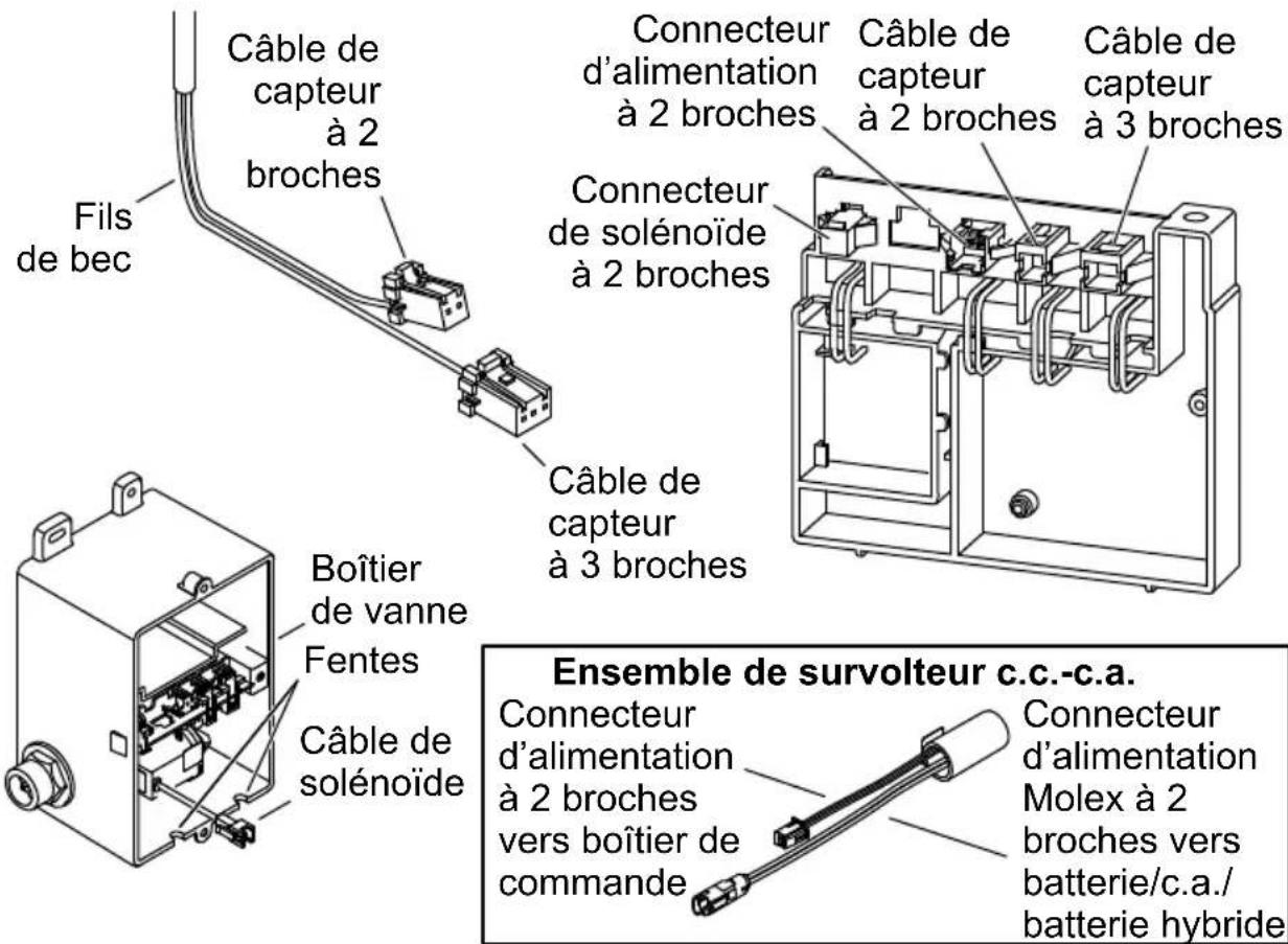 KOHLER K-103M37 - Connecter le boîtier de commande - 1