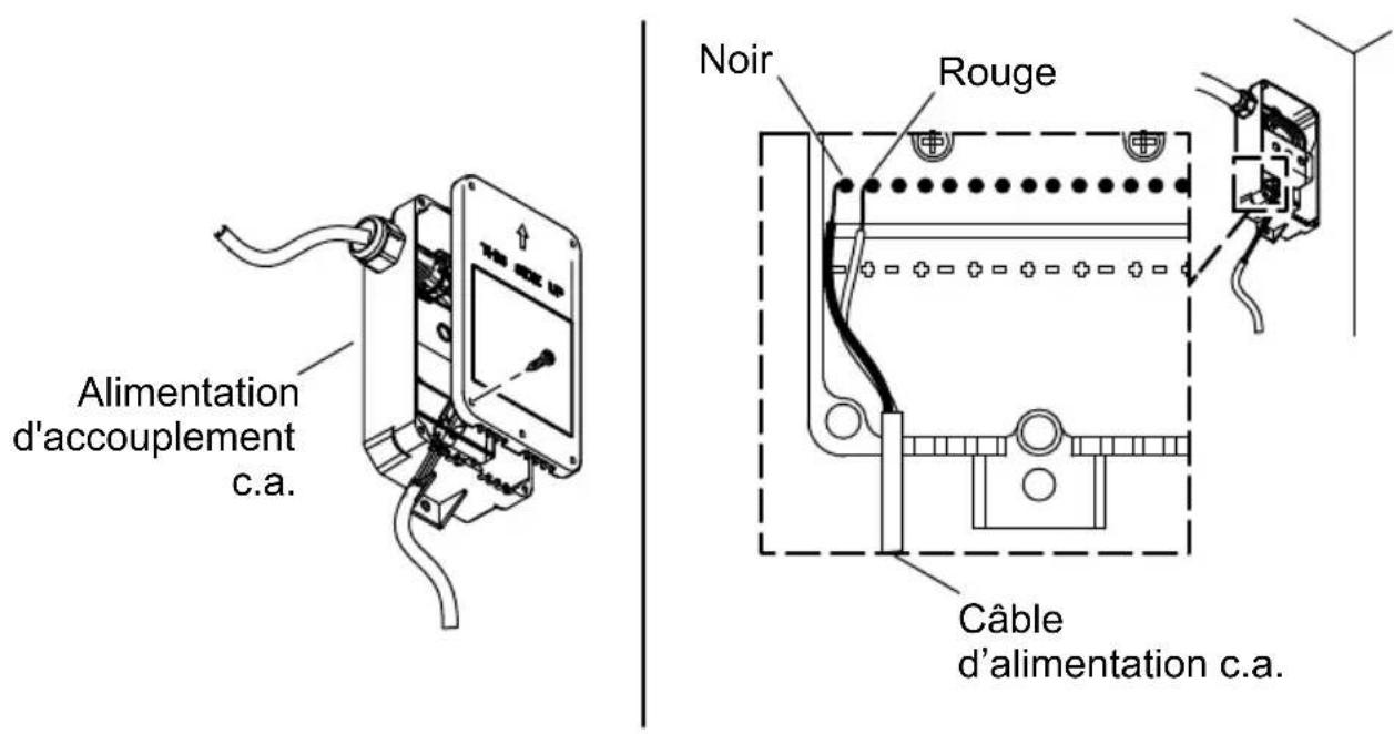 KOHLER K-103M37 - Installer l'alimentation de sortie c.a. multiprise - 1