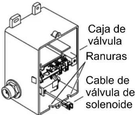 KOHLER K-103M37 - Conecte la caja de control - 2