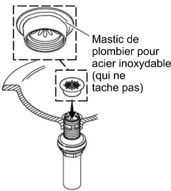 KOHLER K-103M37 - Installer le drain - 1