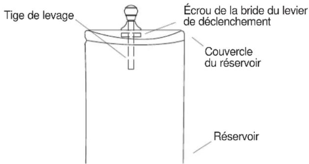 KOHLER Fleur K-4606 - RACCORDER LE ROBINET D'ARRÊT - 4
