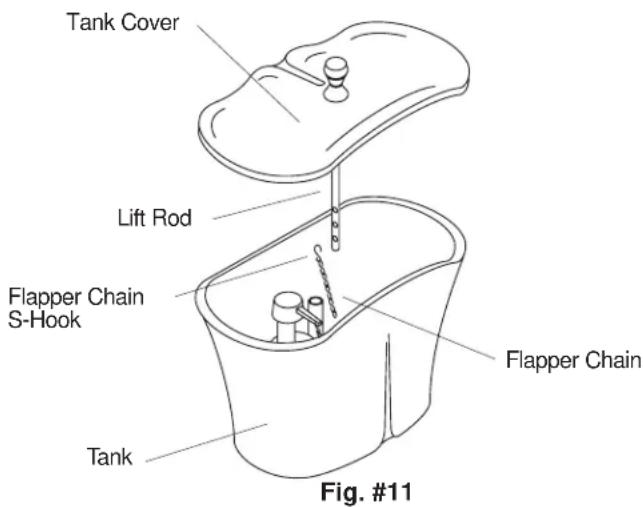 KOHLER Fleur K-4606 - TO INSTALL LIFT ROD AND TANK COVER - 2