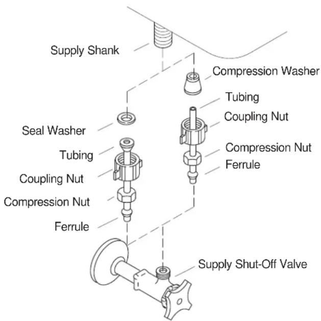 KOHLER Fleur K-4606 - TO CONNECT SUPPLY SHUT-OFF VALVE - 1