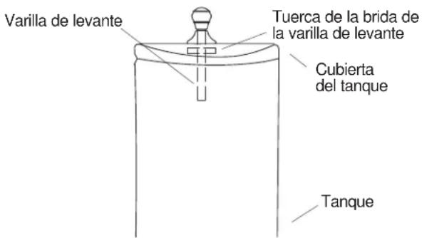 KOHLER Fleur K-4606 - CONECTE LA LLAVE DE PASO - 4