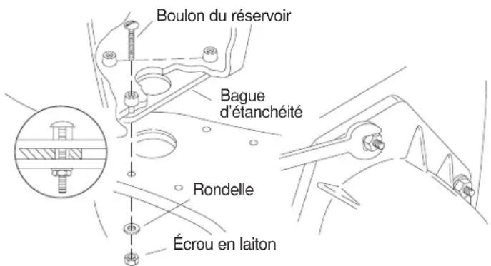 KOHLER Fleur K-4606 - INSTALLER LE RÉSERVOIR - 2