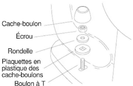 KOHLER Fleur K-4606 - INSTALLER LE W.-C. - 4