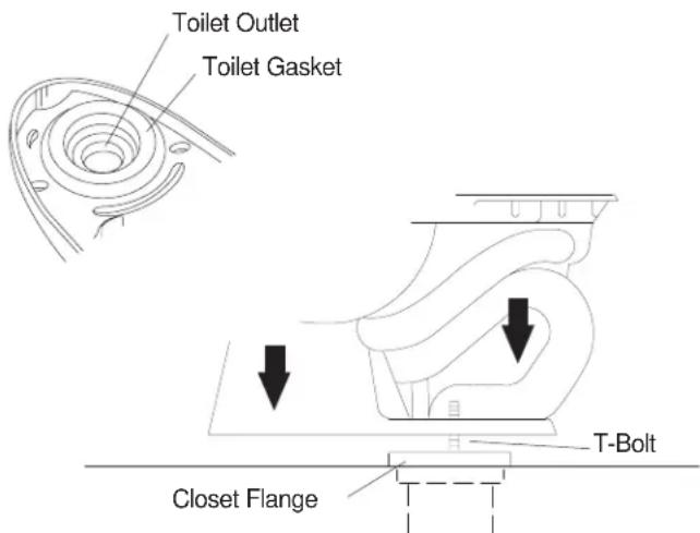 KOHLER Fleur K-4606 - TO INSTALL TOILET - 2