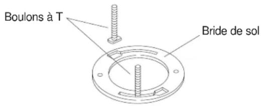 KOHLER Fleur K-4606 - ENLEVER LE W.-C. EXISTANT - 2