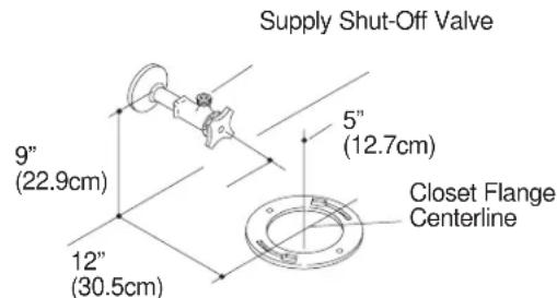 KOHLER Fleur K-4606 - TO INSTALL SUPPLY SHUT-OFF VALVE - 1