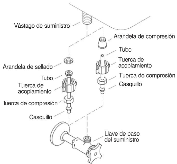 KOHLER Fleur K-4606 - CONECTE LA LLAVE DE PASO - 1