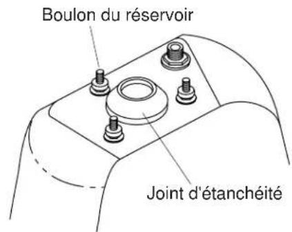 KOHLER Highline K-4413 - Installer le nouveau W.C. (cont.) - 1