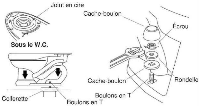 KOHLER Highline K-4413 - Retirer le W.C. - 2