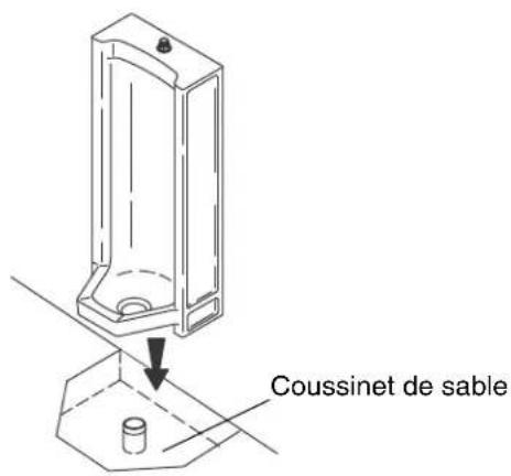 KOHLER Branham K-4920 - Avant de commencer - 3