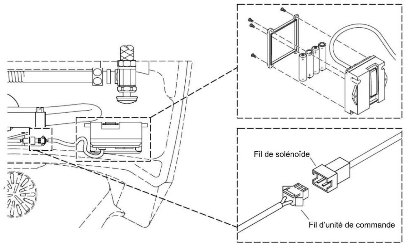 KOHLER Bardon K-32590 - Installer le capteur - 3
