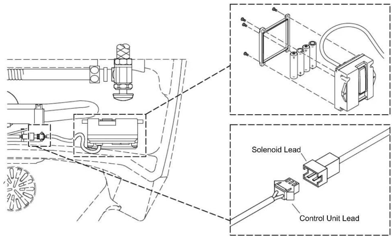 KOHLER Bardon K-32590 - Test the Control Unit - 1