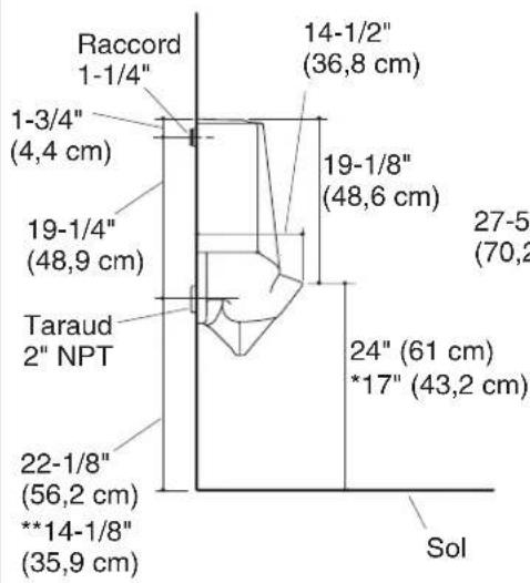 KOHLER Stanwell K-4972 - Raccordement (raccord par le haut) - 1