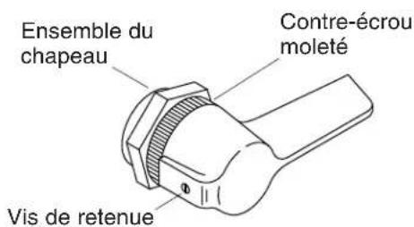 KOHLER Serra K-5250 - 6.Installerlescouvercles - 1