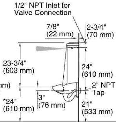 KOHLER Bardon K-4915 - Before You Begin - 5