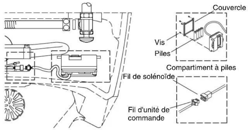 KOHLER Bardon K-4915 - Installer l'ensemble de la vanne - 1