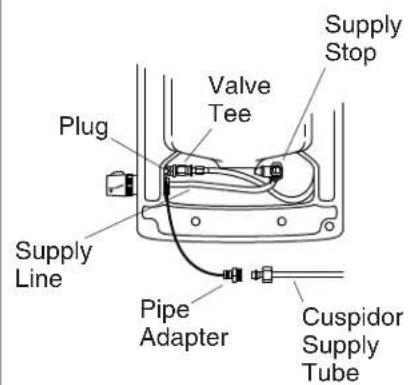 KOHLER Glenbrook K-5293 - PreparetheRecess - 1