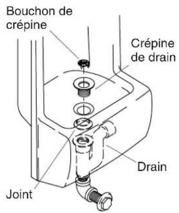 KOHLER Glenbrook K-5293 - 5.Installerlesdispositifs - 1