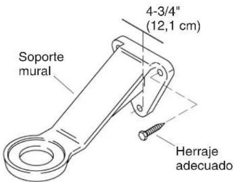 KOHLER Edgebrook K-5414 - Diagrama de instalación - 1