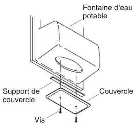 KOHLER Glenguard K-5295 - 7.Sécuriserledispositif - 2
