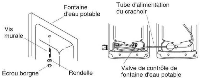 KOHLER Glenguard K-5295 - 6.Installerlacrépine - 1