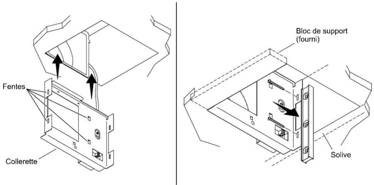 KOHLER Atmo K-34455 - Installer le panneau de jonction - 1