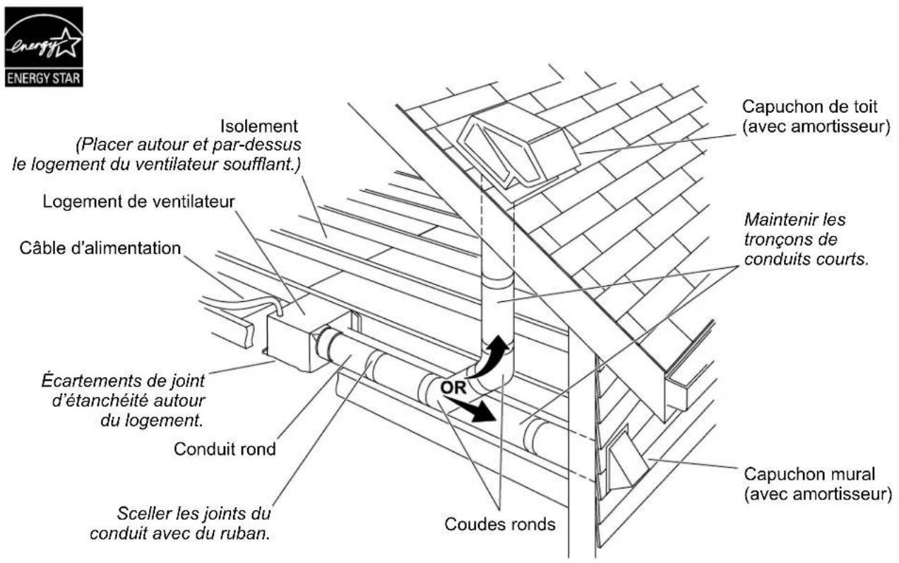 KOHLER Atmo K-34454 - CONSERVER CES INSTRUCTIONS - 1