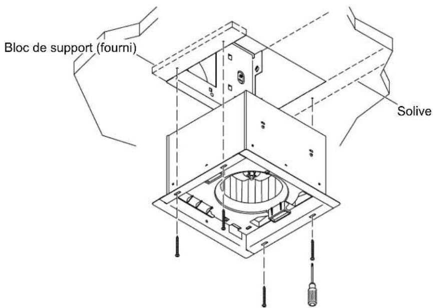 KOHLER Atmo K-34454 - Installer le panneau de jonction - 3