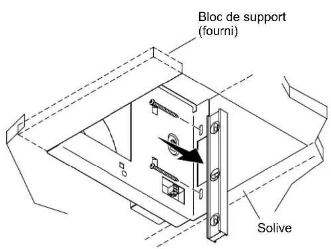 KOHLER Atmo K-34454 - Installer le panneau de jonction - 2