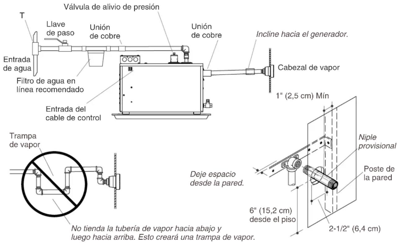 KOHLER Fast-Response K-1733 - 5.Instaleelgeneradordevapor - 2