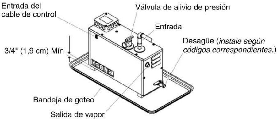 KOHLER Fast-Response K-1733 - Parainstalacionesdeduchaalamedida - 2