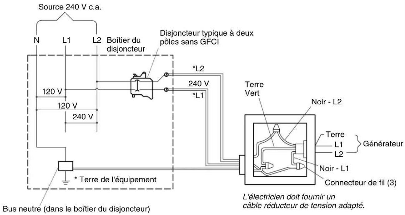 KOHLER Fast-Response K-1713 - Installerleconduitdevapeur - 2