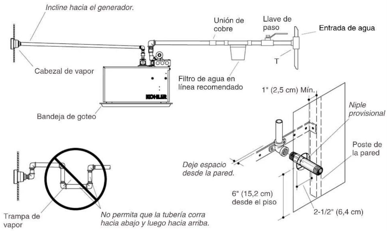 KOHLER Fast-Response K-1713 - 5.Instaleelgeneradordevapor - 2
