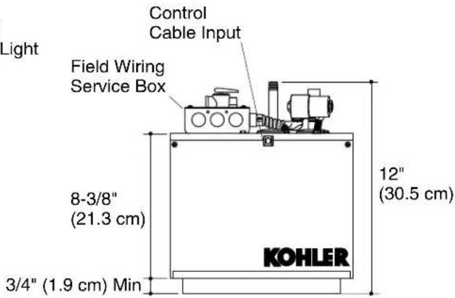 KOHLER Fast-Response K-1713 - SteamHeadandControlApplications - 3