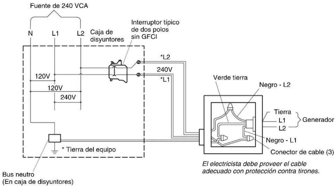 KOHLER Fast-Response K-1713 - Instalelalíneadevapor - 2