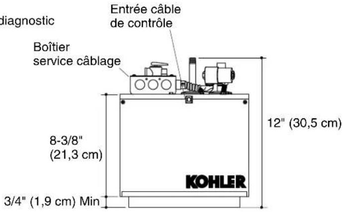 KOHLER Fast-Response K-1713 - Applicationsdetêtesdevapeuretdelacommande - 3