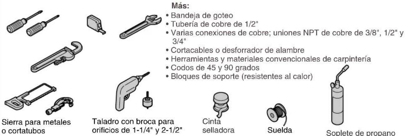 KOHLER Fast-Response K-1713 - Herramientasymateriales - 1
