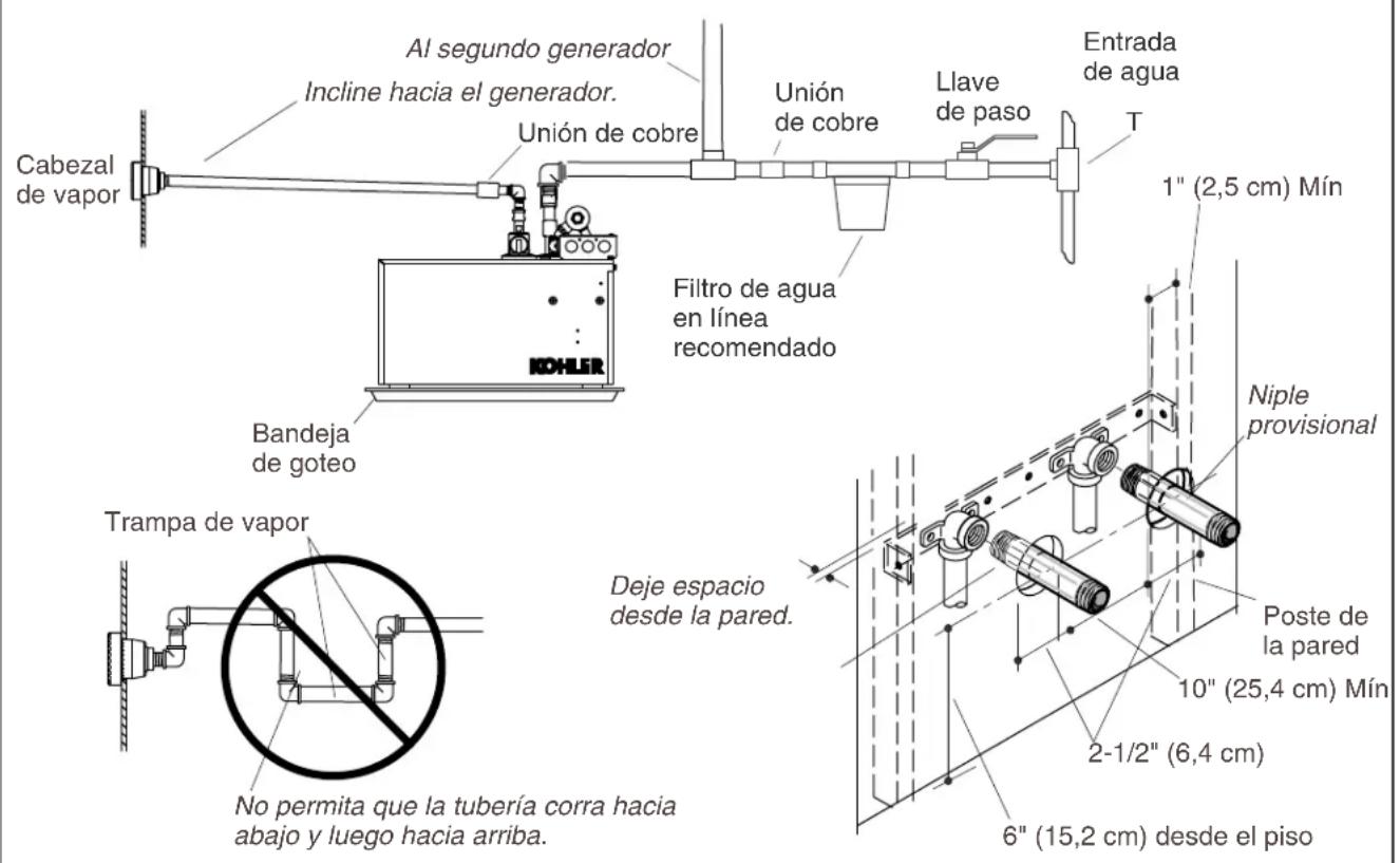 KOHLER Fast-Response K-1716 - 5.Instalelosgeneradoresdevapor - 2