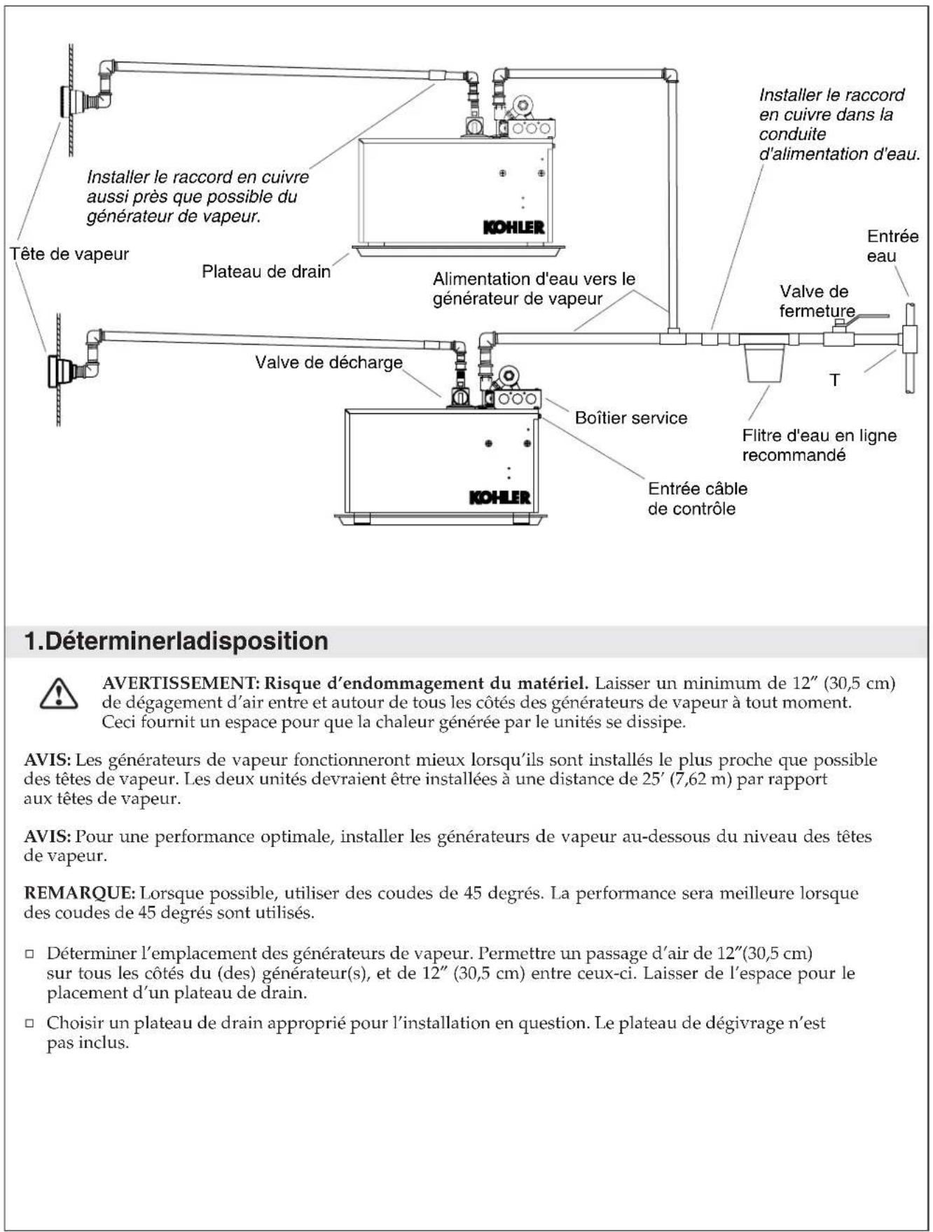 KOHLER Fast-Response K-1716 - Avantdecommencer(cont.) - 2